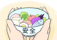 谈谈食品检测仪的应用