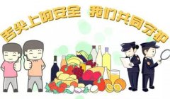 谈谈食品安全检测仪在我们生活当中的应用