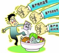 食品安全检测仪功用知多少？